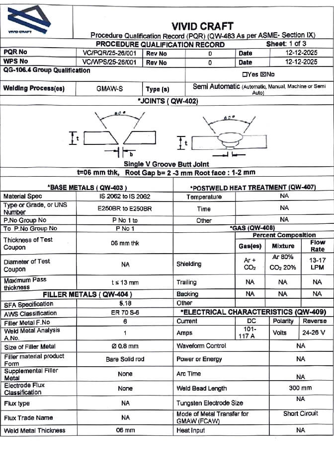 ISO Certificate