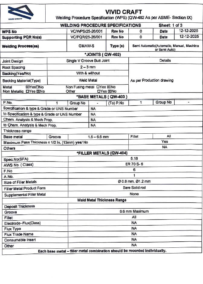 ISO Certificate